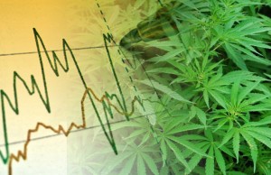 marijuana stocks 9-13-2017