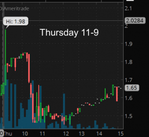 marijuana stocks 