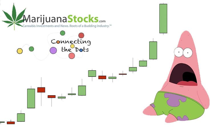 cannabis stocks