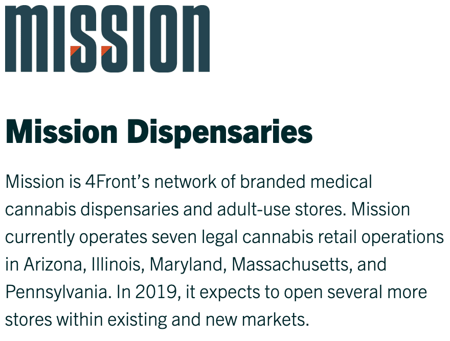 marijuana stocks mission dispensaries 4Front