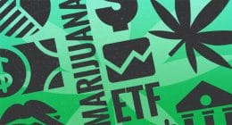 Marijuana ETF
